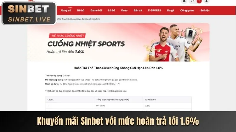 Kết nối SốcVIP trên mạng xã hội